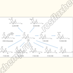 Metabolism and liver toxicity of cannabidiol